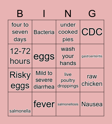 Salmonella bingo Card