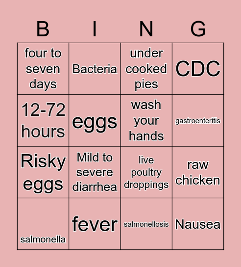 Salmonella bingo Card