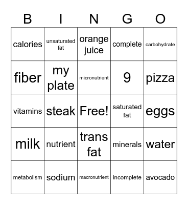 Nutrition Bingo Card