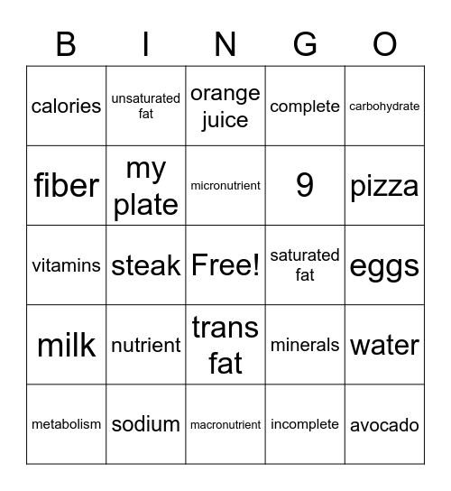 Nutrition Bingo Card