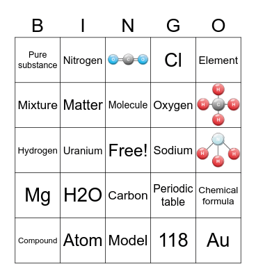 Chemistry Bingo Card