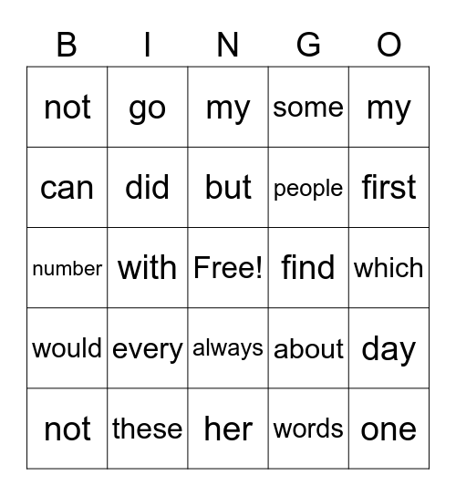 Sight words Bingo Card