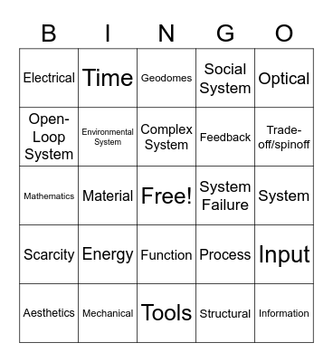 Unit 2 & 3 Review Bingo Card