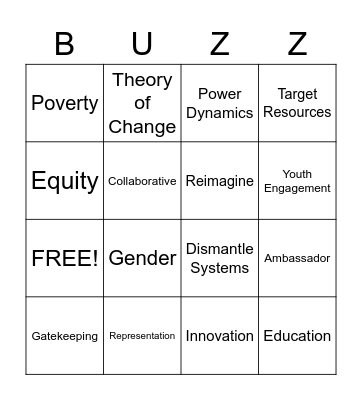 Place Matters: Memphis Buzzword Bingo Card
