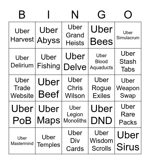 Uber Bingo Card