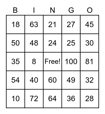 Multiplication Bingo Card