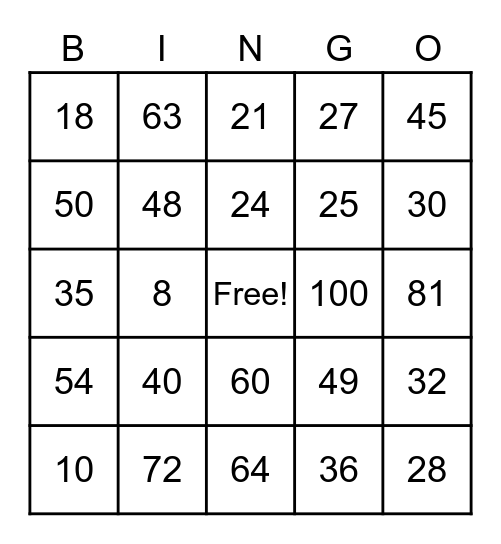 Multiplication Bingo Card