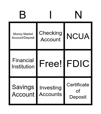 Learning About Banking Bingo Card