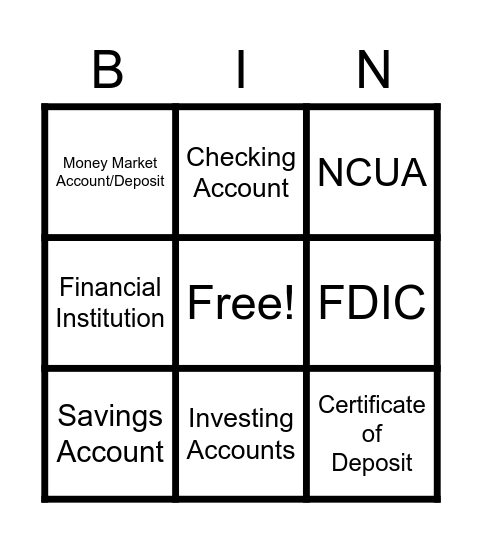 Learning About Banking Bingo Card