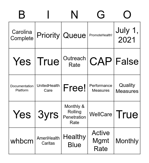 Care Management Bingo Card