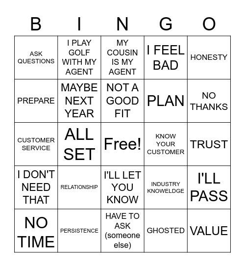 GERARDI OBJECTIONS BINGO Card