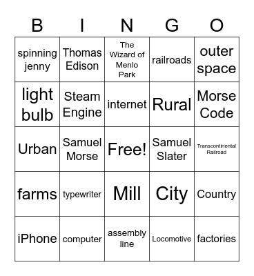 Inventions Bingo Card