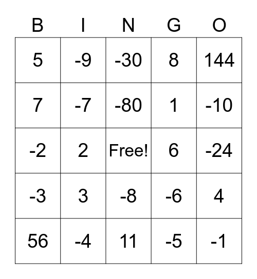 Two Step Equations Bingo Card