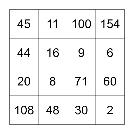 Perimeter Bingo Card