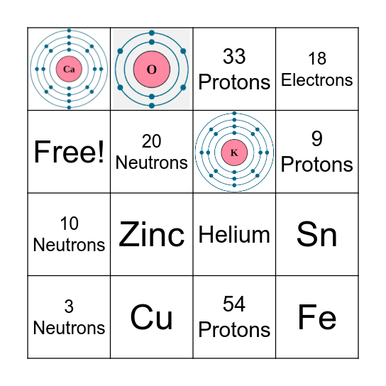 Atoms Bingo Card