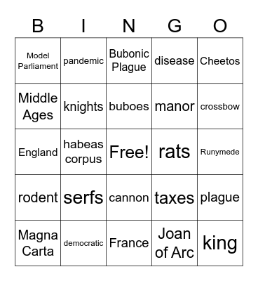 Gr 7 L7 English Bingo Card