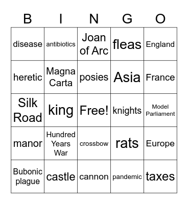Gr 7 L7 English Bingo Card