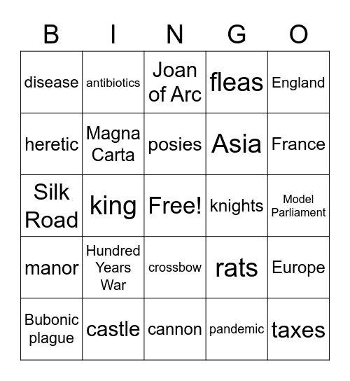 Gr 7 L7 English Bingo Card