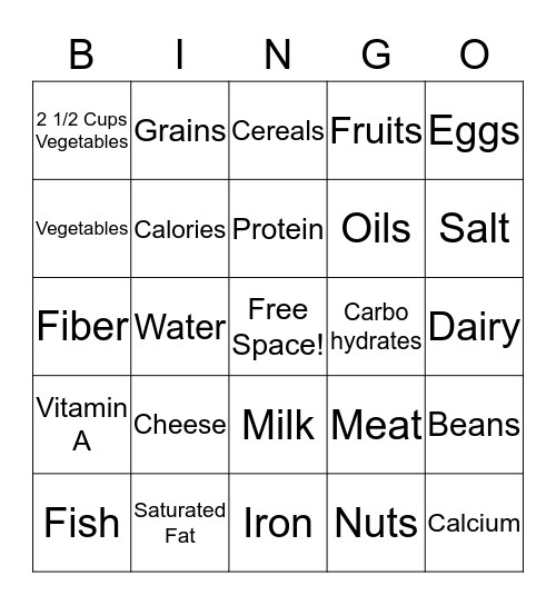 nutrition-bingo-card