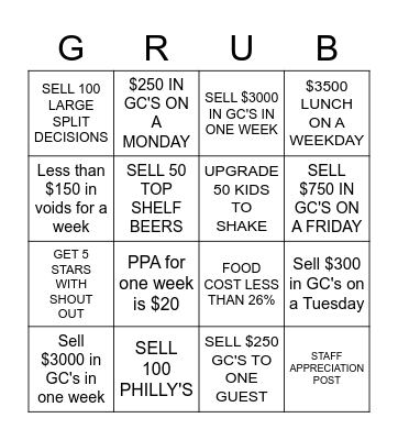 GIFT CARD BINGO Card