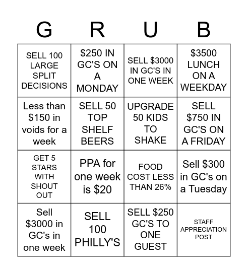 GIFT CARD BINGO Card