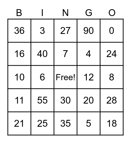 Multiplication Bingo Card