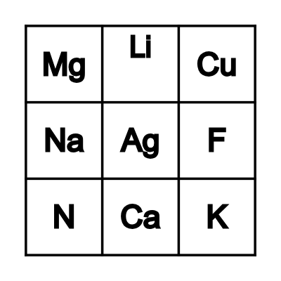 Periodic Table Bino Bingo Card