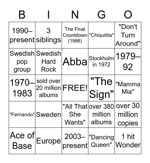 Sweden Pop Stars Bingo Card