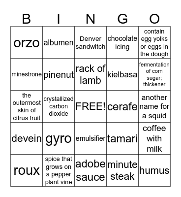 Words of the day bingo Card