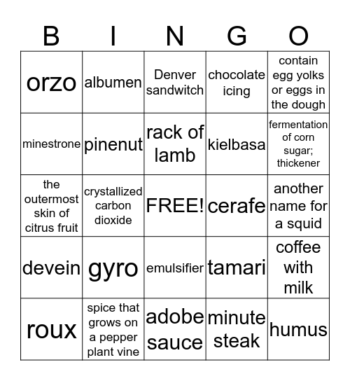 Words of the day bingo Card