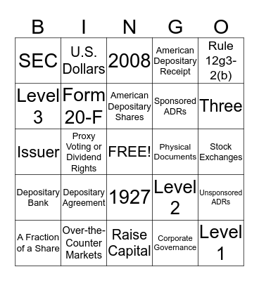ADR Bingo Card
