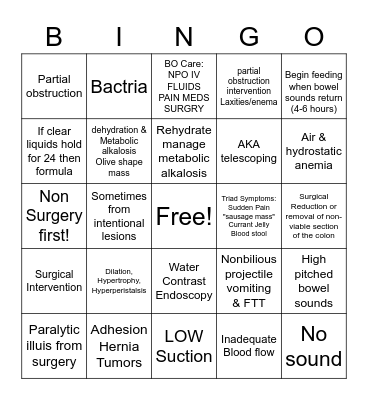 Pyloric Stenosis & Intussusception & BO Bingo Card