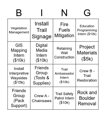 Old Spanish National Historic Trail Bingo Card