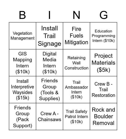 Old Spanish National Historic Trail Bingo Card