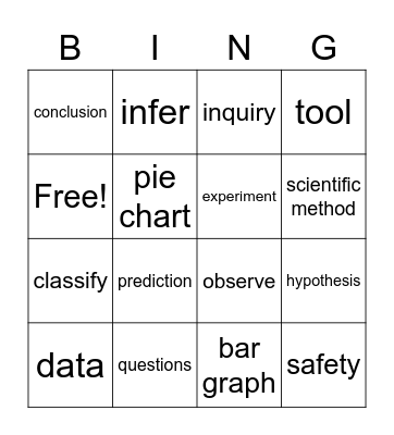 Science Chapter 1 Test Bingo Card