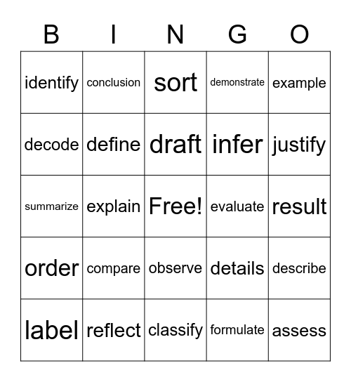 Academic Vocabulary Bingo Card