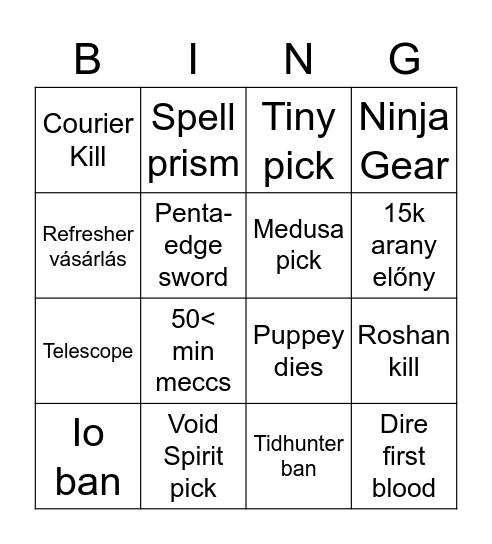 Dota Ti Bingo 2021 Bingo Card