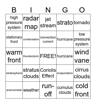 Weather Bingo Card