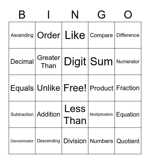 MATH Bingo Card