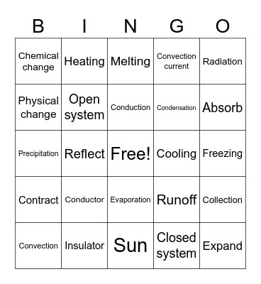 Check-In 1 Review Bingo Card
