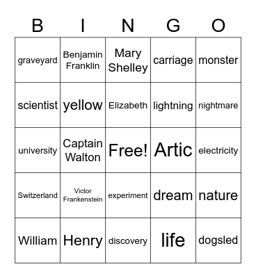 Frankenstein Bingo Card