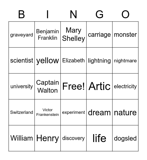 Frankenstein Bingo Card