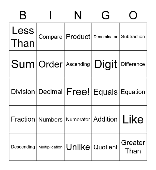 Math Bingo Card