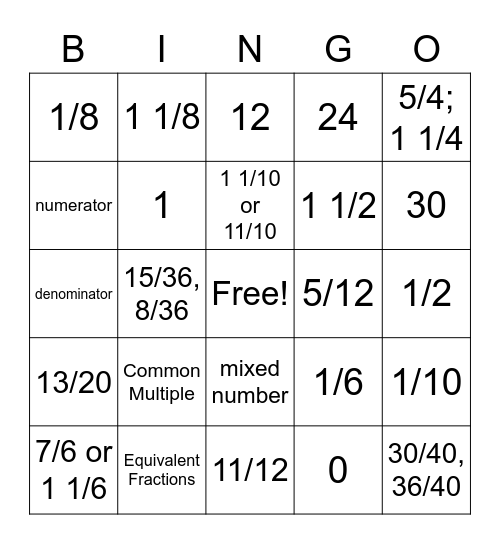 Add and Subtract Fractions 5.3 H Bingo Card