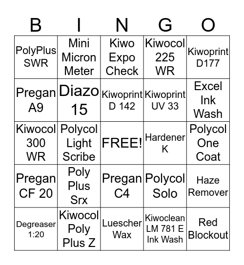 Kiwo Bingo Card