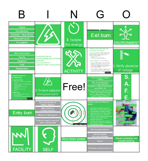 Electrical safety Bingo Card