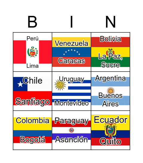 Las Capitales de Sudamérica Bingo Card