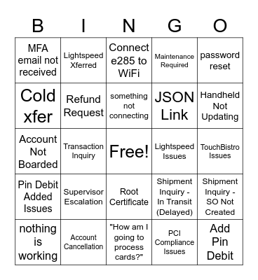 Customer Service Card Bingo Card