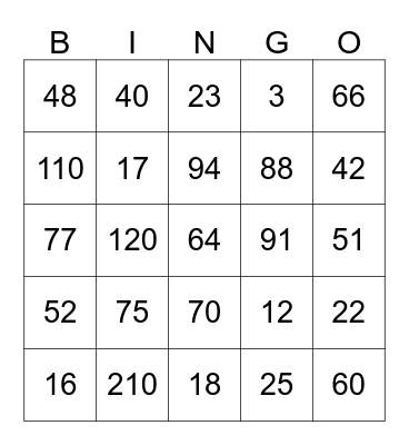 FACTOR FUN BINGO Card
