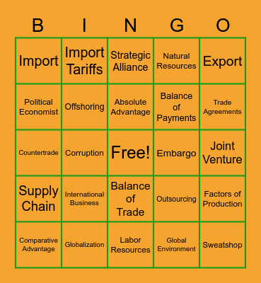 Global Environment Bingo Card